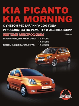 Инструкция по эксплуатации киа пиканто 2007