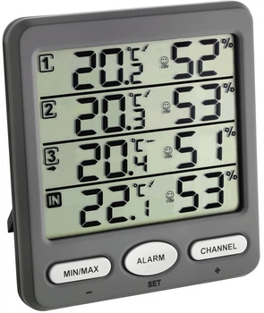 Термогігрометр TFA Klima-Monitor 30305410