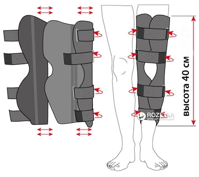 Бандаж для колінного суглоба універсальний Торос-Груп Тутор Тип-512 А 40 см розмір 1 Black 1 шт (4820114087249)