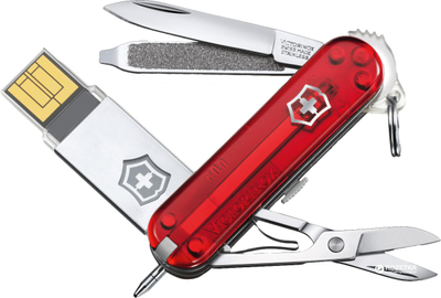 Швейцарский нож Victorinox Midnite Manager Work (4.6125.TG32B)