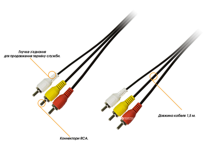 Кабели и переходники с Композитный (RCA-jack) входом - ROZETKA | Купить ...