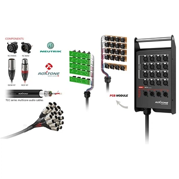 Мультикор Roxtone STBN1604L50, XLR - XLR, 20 каналов, длина 50 м