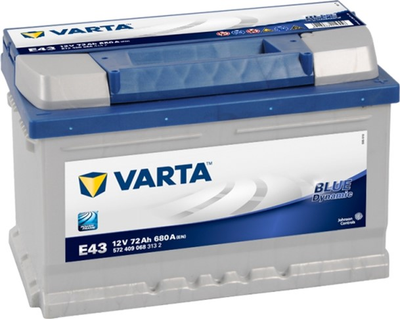 Автомобільний акумулятор Varta Blue Dynamic 72А Єв (-/+) E43 (680EN) (572409068)