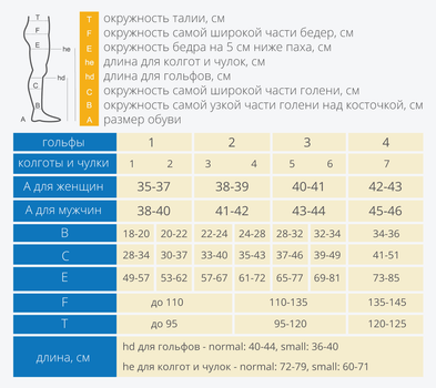 Колготы компрессионные женские 2 класс компрессии размер 5 SK (70125)