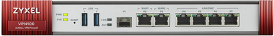 Міжмережевий екран Zyxel ZyWALL VPN100