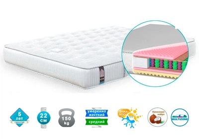 Матрац ортопедичний Matroluxe Тіффані multi zone 90x190 см
