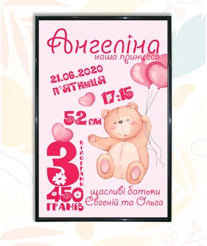 Метрика для новорожденных BEGEMOT подарки для малышей 30х40 см (462836222-3)