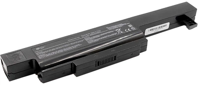 Аккумулятор PowerPlant для MSI CX480 Series (A32-A24, MIX480LH) (10.8 В/5200 мА·ч) (NB470051)