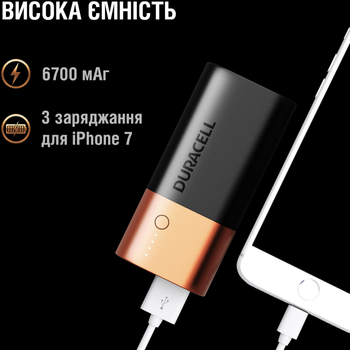 DRPB3020A Duracell Micro5 5,000mAh Power Bank