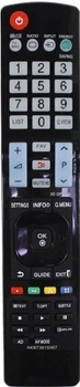 Пульт для телевизора LG AKB73615307