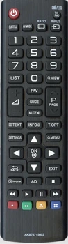 Пульт для телевізора LG AKB73715603