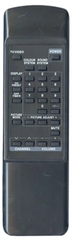 Пульт HUAYU RM-C462 для телевизора JVC (0808)