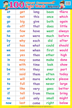Education Charts 100 Most Common Sight Words For Beginners - - 9555430984006