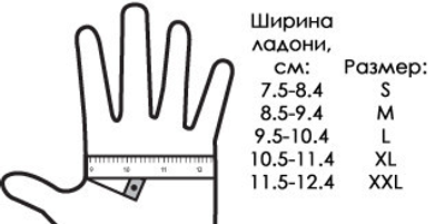 Перчатки нитриловые неопудренные фиолетовые, размер M (100 шт/уп) Nitrylex BASIC