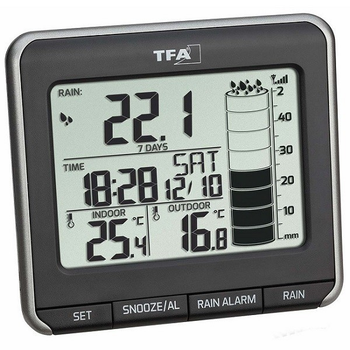 Измеритель осадков TFA Rainman 47300401