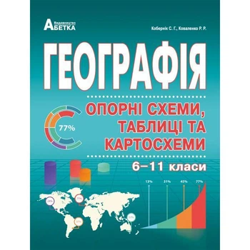 Географія в опорних схемах, таблицях та картосхемах. 6-11класи: Навчальний посібник. С. Кобернік, Р. Коваленко