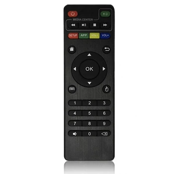 Пульт ДУ SMART TV BOX X96 / X96 mini R151024