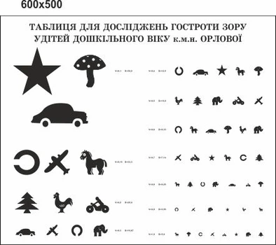 Стенд для школы, детского сада. Для занятий. ViTaLa, прямой, 600х500 мм, полноцветный, (ДС000105)
