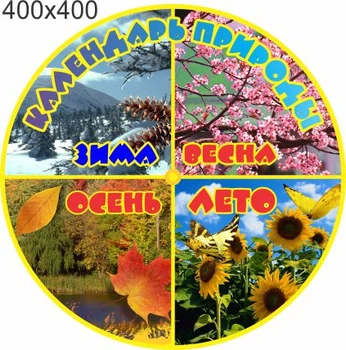 Стенд, уголок природы, ViTaLa, фигурный,400х400 мм, полноцветный, (КП000014)