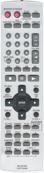Пульт для DVD и домашних кинотеатров PANASONIC EUR7722040 [DVD+Home Theatre] - 1125