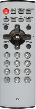 Пульт для телевизоров PANASONIC EUR 7717010 [TV] - 214