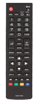 Пульт для телевизоров LG AKB73715603 [TV] - 1806