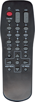 Пульт для телевизоров PANASONIC EUR 501380 [TV] - 195