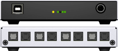 Звукова карта та інтерфейс RME Digiface USB 92480