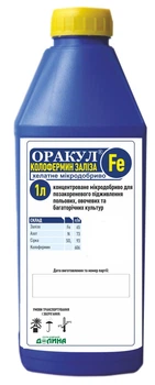 Мікродобриво ОРАКУЛ колофермин заліза Dolina 1л