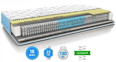Матрас ортопедический Optima 2в1 Fitness TM EMM 70Х190