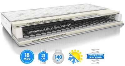 Матрац ортопедичний STANDART PLUS жорсткий двосторонній зима-літо 90*200