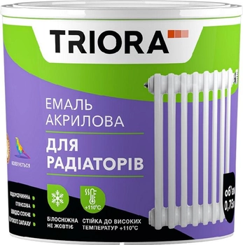 Эмаль TRIORA акриловая для радиаторов отопления 400 мл (4823048017719)