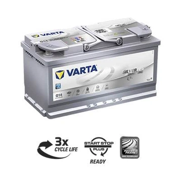 Акумулятор VARTA Start-Stop plus AGM 95 Ah/12V "0" (+ справа)