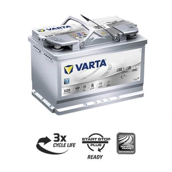 Акумулятор VARTA Start-Stop plus AGM 70 Ah/12V "0" (+ справа)