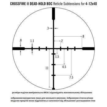 Прицел оптический Vortex Crossfire II 4-12x40 AO (BDC)