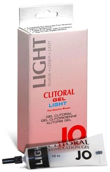 Стимулюючий гель для клітора System JO Clitoral Stimulating Gel Light, 10 мл (14538 трлн)