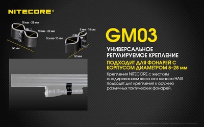 Кріплення на зброю Nitecore GM03 (2шт.)