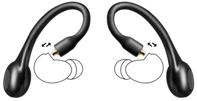 Bluetooth модуль Shure RMCE-TW2