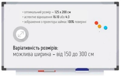 Жесткая магнитно-маркерная доска-экран iBoard (1600*1250 мм) iB125x165D