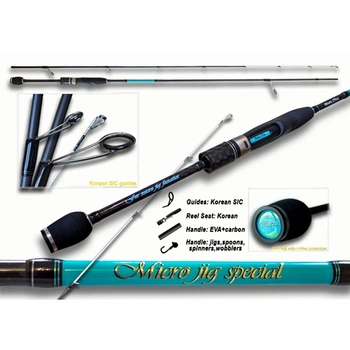 Спінінг Crazy Fish Inspire I-662 UL-S