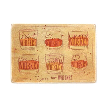 Дерев'яний постер Wood Posters "Types of whiskey. Види віскі. Горизонтальний. Світлий фон" (A4 формат, фанера) (pva0080)