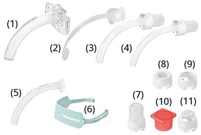 Трахеостомическая трубка KAN 5.0 без манжеты, со сменными канюлями, фенестрированная (Набор для трахеостомии)