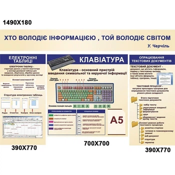 Комплекс стендов по информатике