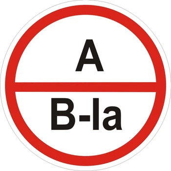 Знак табличка "Категорія приміщень А" 20х20 см (105)