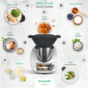 Как приготовить вкусный ужин с помощью Thermomix