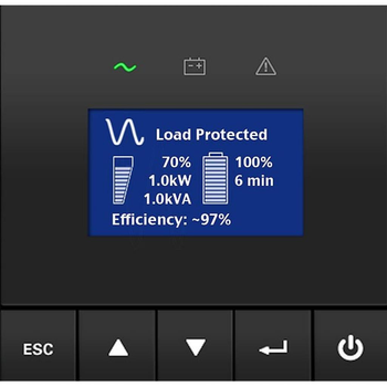 Джерело безперебійного живлення Eaton 5P 1550VA (9210-6385)