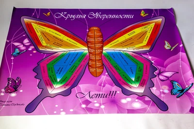 КРЫЛЬЯ УВЕРЕННОСТИ, трансформационная психологическая игра, Татьяна Сердюкова