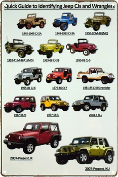 Металлическая табличка "Quick Guide To Identifying Jeep CJs And Wranglers" (ms-103413)