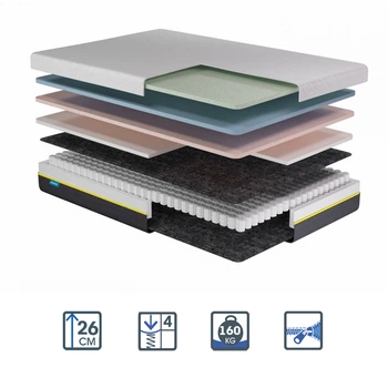 Матрас ортопедический USLEEP Limone 80x190 см