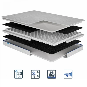 Матрас ортопедический USLEEP Island Blue 80x200 см